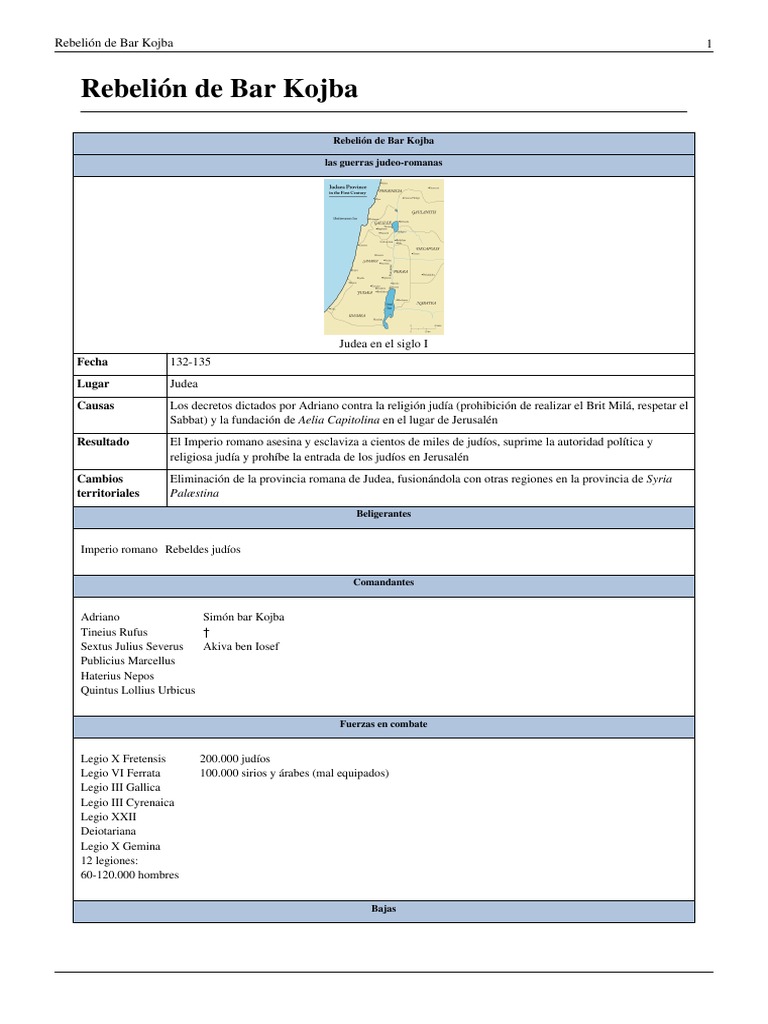 Rebelión de Bar Kojba PDF Judios y judaísmo Grupos etnoreligiosos
