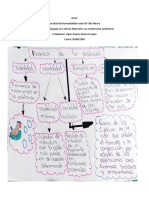 Mapa Conceptual