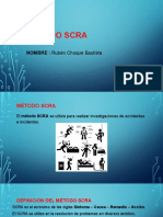 Método SCRA