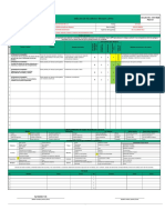 BANDEO Analisis de Peligros