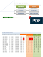 Controle Gerencial Completo