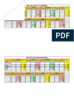 MPS Grade 4 S.y.2021-2022