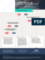 Infographic_Compliance_Program_final