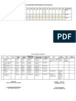 Jadwal Monitoring