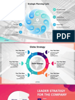 Strategic Planning Cycle: A8 A7 A6 A5 A4 A3 A2 A1