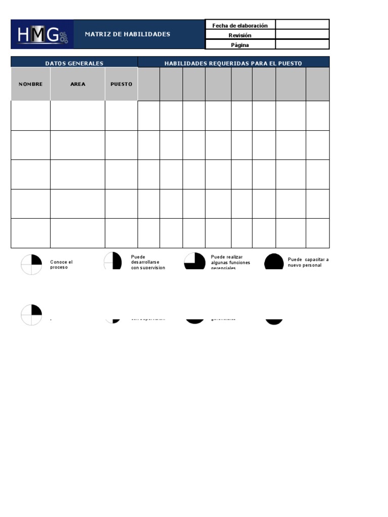 Formatos de RH | PDF | Business