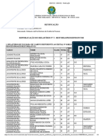 Retificação: Processo: 23255.002649/2022-92 Interessado: Gabinete Da Pró-Reitoria de Gestão de Pessoas