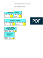 Análisis estadístico de datos de caudal de Pasto Grande, Moquegua usando pruebas t de Student y F