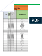 20.5.2022reporting formeGUDALUR