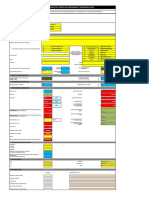 Datos para Alta de Productos en SAP