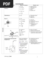 Koleksi Soalan Dan Jawapan Eksperimen Fizik Pdf