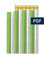 Gann Levels (Ready Reconer)