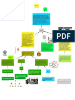 Infografia