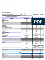 Levantamiento de Informacion