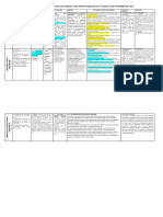 Procesos Familiares Codigo de Las Familias y Del Proceso Familiar Ley N