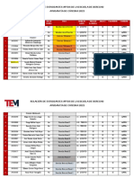 Relación de Estudiantes Aptos de La Escuela de Derecho