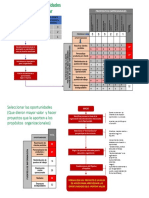 Taller Oportunidades 20210904