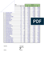 Harga BJ 13052022 Ast-HRT