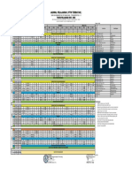 Jadwal PTM - Juli 2022