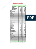 2022-07-29 - Bloqueio - RARDP - 3º Bim - NOVA PROPOSTA