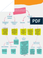 1 Punto de Auditoria Financiera