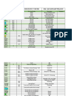 Conscious Voices Master Cue Sheet