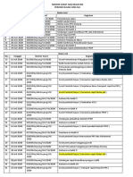 Nomor Surat Dan Kegiatan