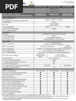 Kia Sorento Diesel Price List - 20220118