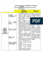 Competencias y Capacidades PDF