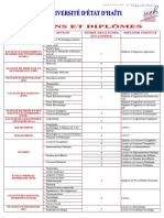 Option Diplome2009-2010