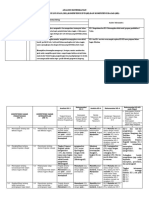 Analisis SKL BSK 2022-2023