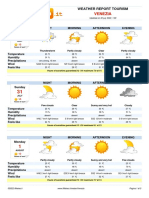 Meteo Venezia Eng