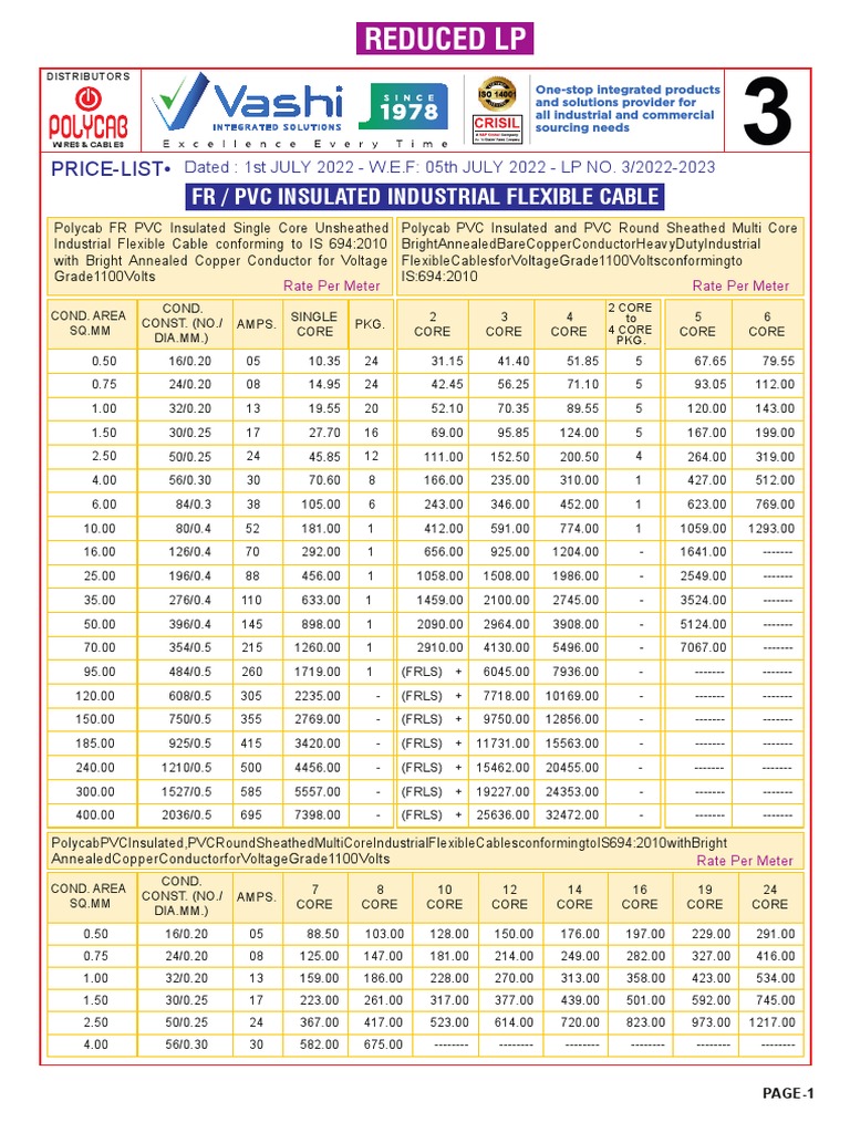 Polycab Cable Price List 2022 | PDF | Electrical Conductor | Electrical ...