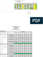 PEMETAAN JADWAL PELAJARAN