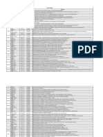 JANUARY PATIENT LIST