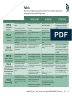 2 1 Self Reg Competencies Rubric V3