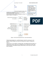 Chapter 6. Text Styles: Part 2: Writer Modules