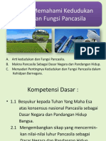 Memahami Kedudukan Dan Fungsi Pancasila