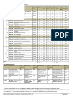 08_UG_Course_Curriculum_HEG_2021_22