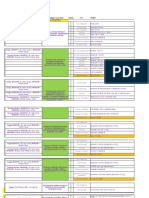 Control Calidad Salud Mental R - Sintaxis Observados - 28.06.2022