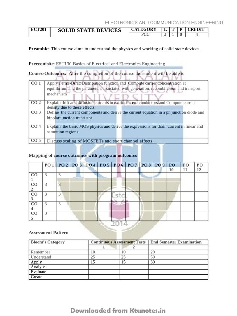 Solid State Devices Course Overview | PDF | Field Effect Transistor ...