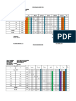 Program Semester 2020-2021