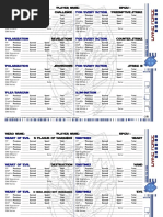 Star Wars Living Force - Among The Stars - Session Checklist Year 5