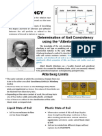 Soil Consistency