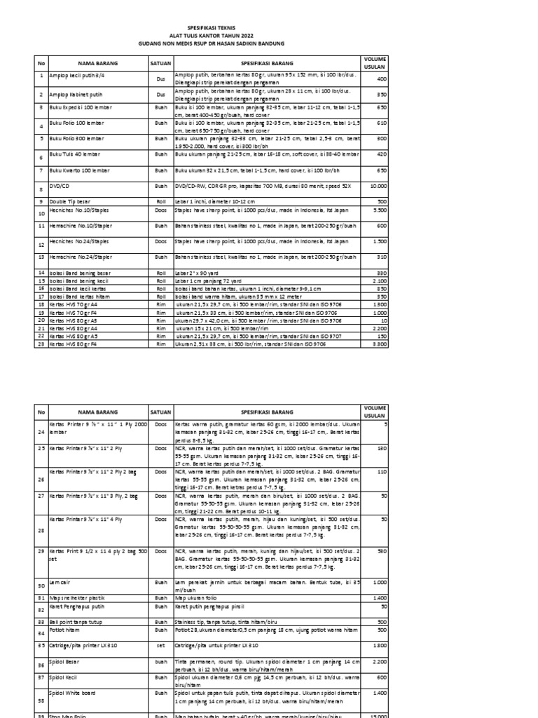 Spesifikasi ATK | PDF