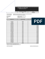 Hateem City Monthly Residential Plot Price List - 01!06!2022