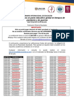 Resultados - II - Seminario - Educacion - Finales - 22