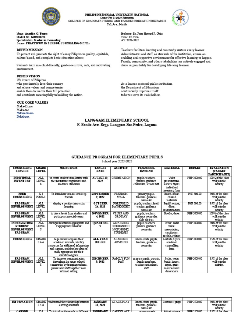 Guidance Program For Elementary Pupils | PDF | School Counselor | Teachers