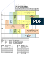 Deshbandhu College, Kalkaji Time Table 2022-23 (Odd Semester) Department: BSC (P) - COMPUTER SCIENCE-V