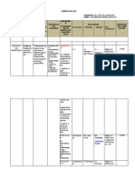 Group 1 Curriculum Map